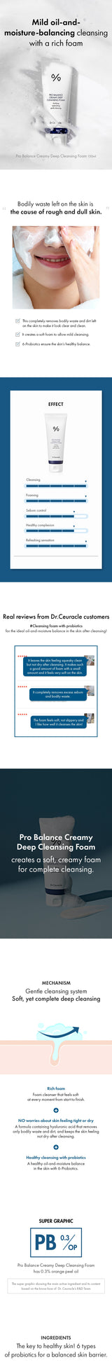 Dr.Ceuracle PRO BALANCE CREAMY DEEP CLEANSING FOAM Dr. Ceuracle