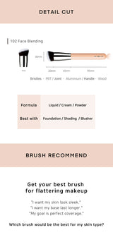 THE TOOL LAB 102 Face Blending THE TOOL LAB