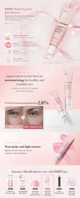 Medicube PDRN Pink Peptide Eye Cream medicube
