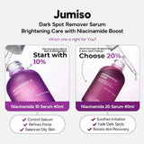JUMISO Niacinamide 20 Serum JUMISO
