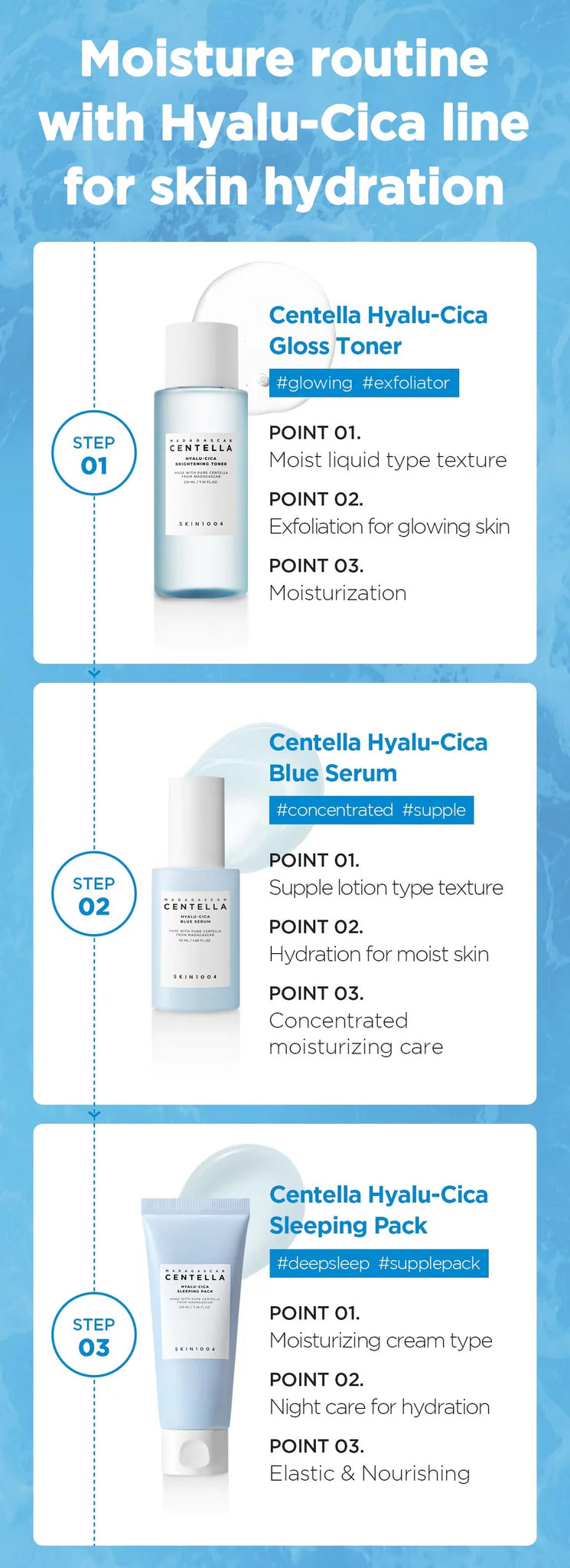 SKIN1004 Madagascar Centella Hyalu-Cica Blue Serum 50ml SKIN1004