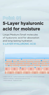 SKIN1004 Madagascar Centella Hyalu-Cica Blue Serum 50ml SKIN1004