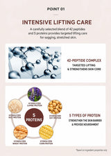 Centellian24 Lifting Peptide Serum Centellian24