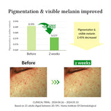 Dr.Althea Gentle Vitamin C Serum Dr.Althea