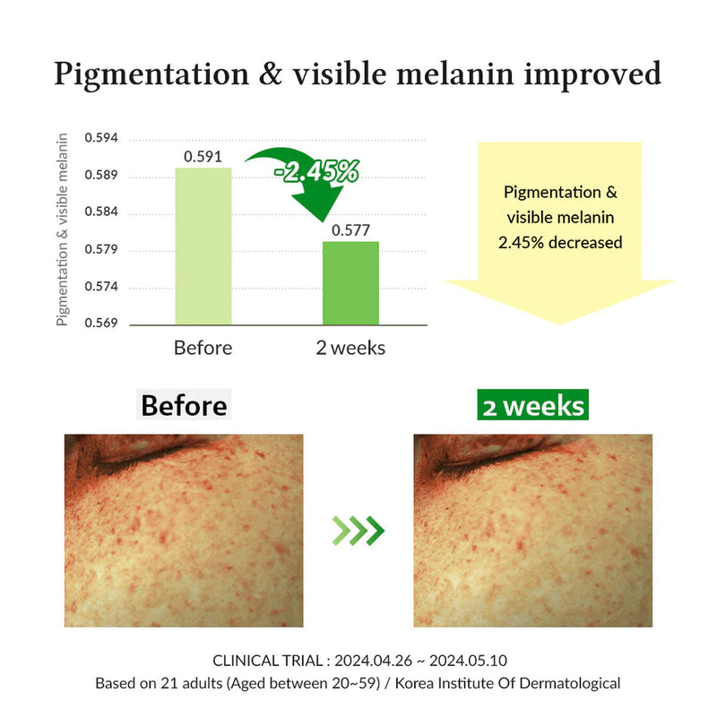 Dr.Althea Gentle Vitamin C Serum Dr.Althea