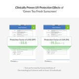 Dr.Althea Green Tea Fresh Sunscreen Dr.Althea