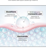 VT COSMETICS TX-TONING CREAM VT COSMETICS