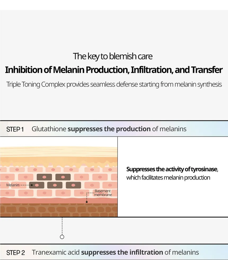 VT COSMETICS TX-TONING CREAM VT COSMETICS