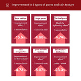 Centellian24 Madeca Cream Time Reverse 50ml Centellian24