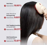 moev Annurcatin Hair Steamer Pro moev