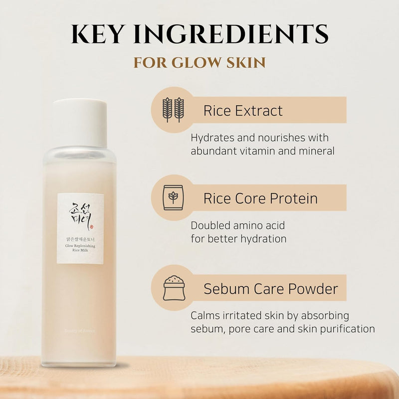 Beauty of Joseon Glow Replenishing Rice Milk Beauty of Joseon