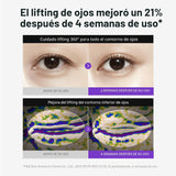 Centellian24 360º Shot PDRN lifting Eye cream Centellian24