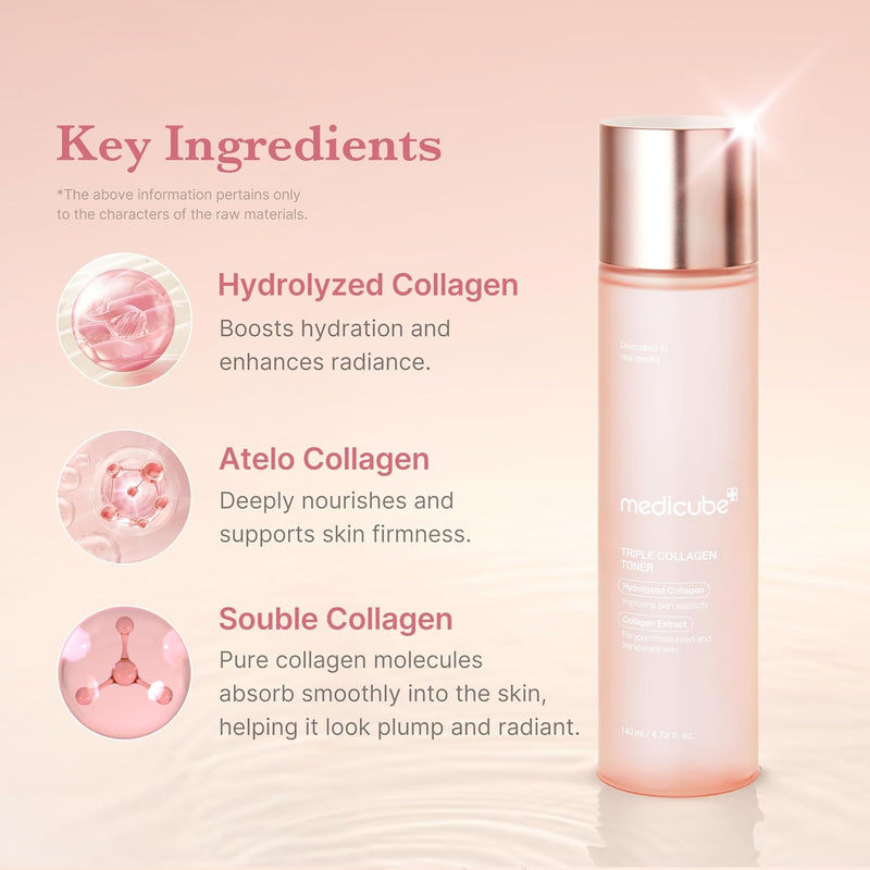 medicube Triple Collagen Toner 4.0 medicube