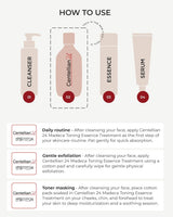 Centellian24 Madeca Toning Essence Treatment Centellian24