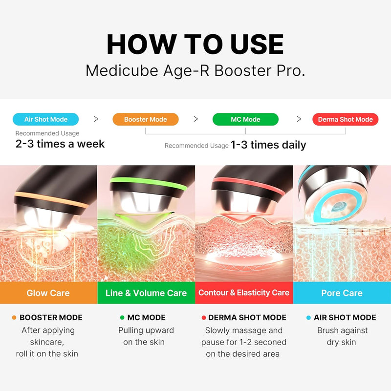 medicube AGE-R Booster pro Ex - pink medicube