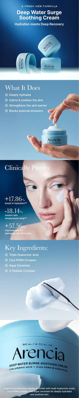 Arencia Deep Water Surge Soothing Cream Arencia