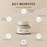 Beauty of Joseon Ground Rice and Money Glow Mask Beauty of Joseon