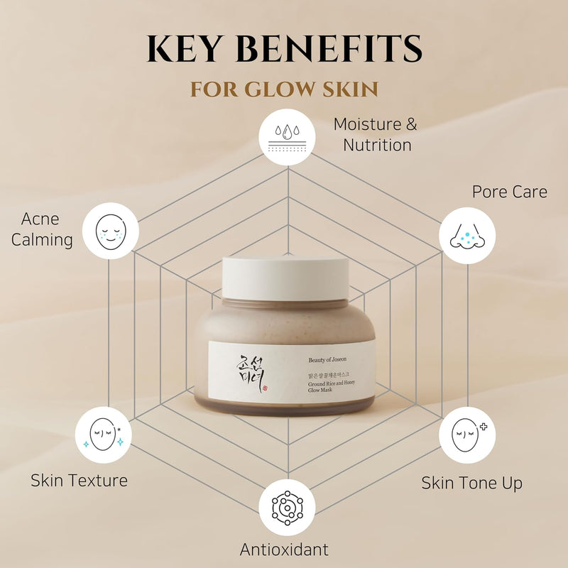Beauty of Joseon Ground Rice and Money Glow Mask Beauty of Joseon