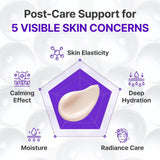 Centellian24 Expert Madeca Cream Active Renew PDRN Centellian24