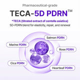 Centellian24 Expert Madeca Cream Active Renew PDRN Centellian24