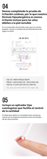 FINGER SUIT Easy-off Remover Kit STORE K BEAUTY