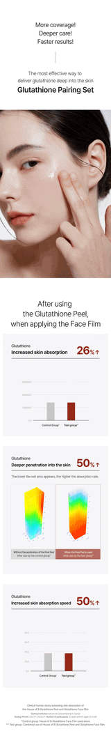 House of B Glutathione Peel House of B