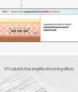 VT COSMETICS TX-TONING SPECIAL MASK VT COSMETICS