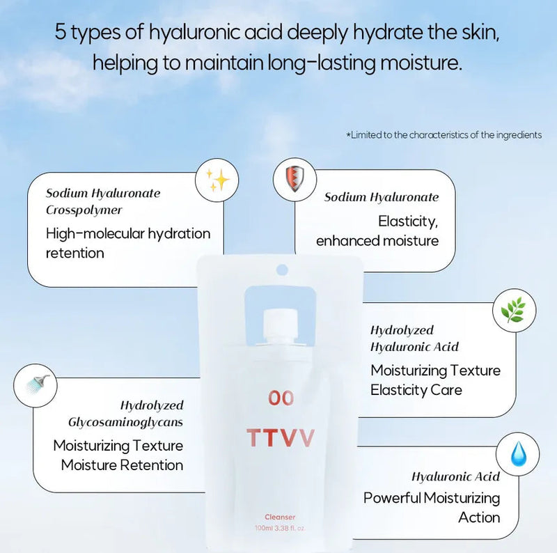 TTVV Cleanser TTVV