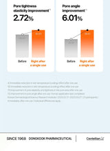 Centellian24 PDRN Skin Tightening  Gel Mask Centellian24