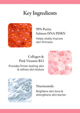 Medicube PDRN Pink Vita Coating Mask medicube