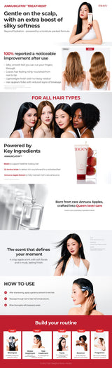 moev Annurcatin Treatment moev