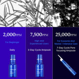 Medicube One Day Exosome Shot Pore Ampoule 25000 medicube