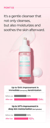 Dr.Melaxin MELTING CLEANSER