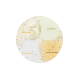 Beauty of Joseon Hanbang Serum Discovery Kit Beauty of Joseon