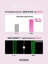 COSRX Peptide Collagen Glow Hydrogel Mask COSRX