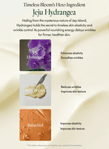 Purito Seoul Timeless Bloom Retinol Spot Cream Purito Seoul
