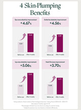 Purito Seoul Timeless Bloom Retinol Spot Cream Purito Seoul