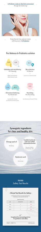 Dr.Ceuracle PRO BALANCE CREAMY DEEP CLEANSING FOAM Dr. Ceuracle