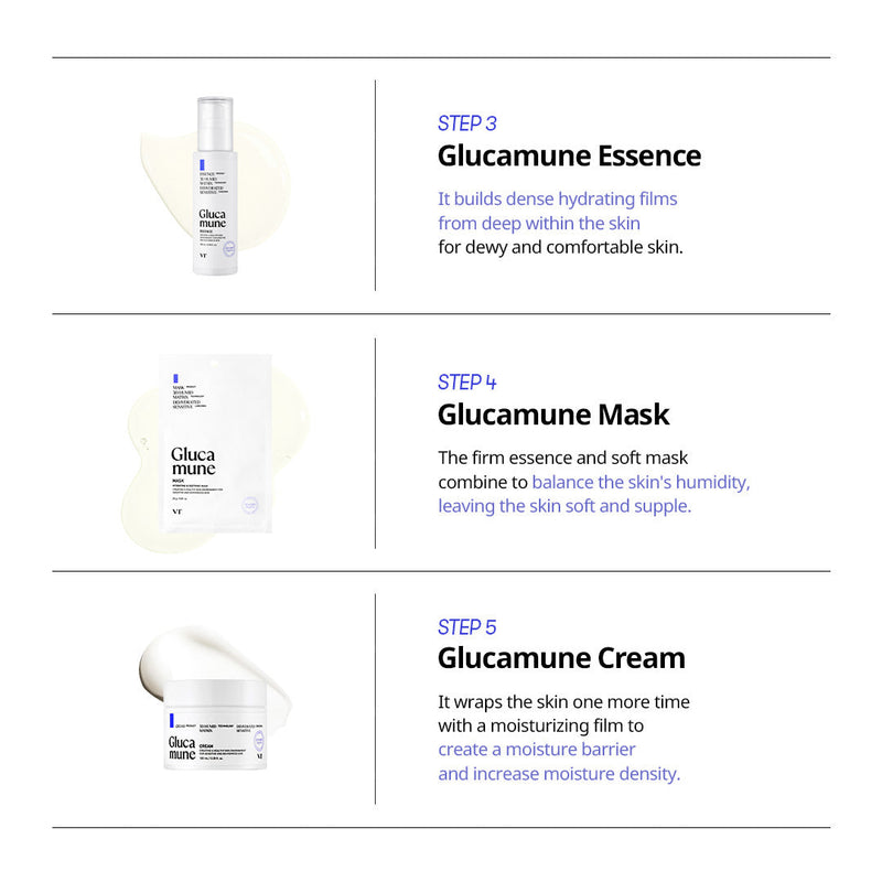 VT COSMETICS GLUCAMUNE TONER VT COSMETICS