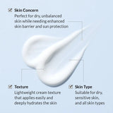 Dr.Althea Aqua Glowing Sunscreen AROMATICA