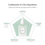 Dr.Althea Multi-Action Infusion Serum Dr.Althea
