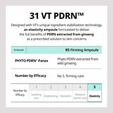 VT COSMETICS R5 PDRN FIRMING AMPOULE VT COSMETICS
