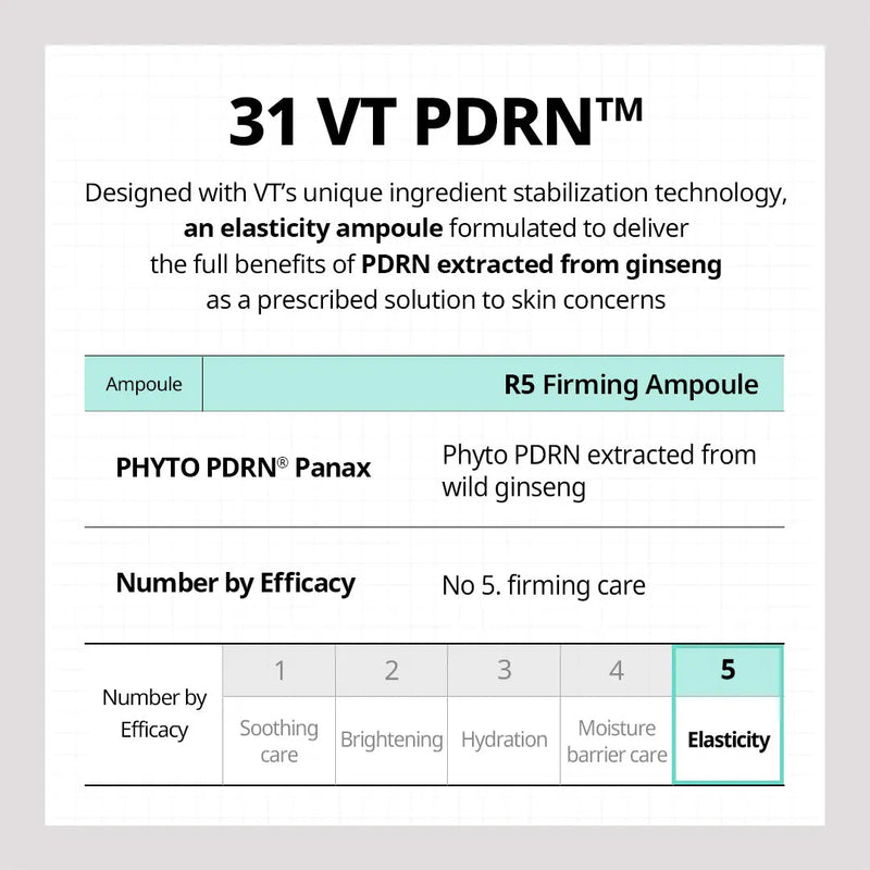 VT COSMETICS R5 PDRN FIRMING AMPOULE VT COSMETICS