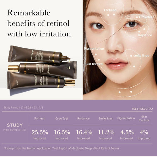 Medicube DEEP VITA A RETINOL SERUM medicube