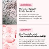 Dr.Melaxin Cemenrete Cyano Pink Spicule Serum Dr.Melaxin