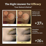 Dr. Reju-All Advanced Retino-Mela Serum Dr.Reju-All