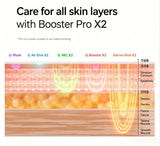 Medicube AGE-R Booster Pro X2 Pink medicube