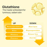Numbuzin No.5+ Glutathione Vitamin Concentrated Serum numbuzin