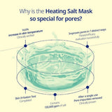 Torhop Saunan Heating Salt Mask Torhop